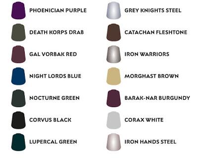 Citadel Contrast y cambios en las gamas de pintura: Opinión preliminar