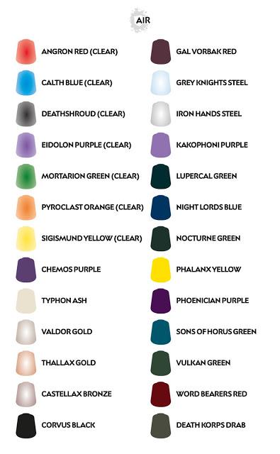 Citadel Contrast y cambios en las gamas de pintura: Opinión preliminar