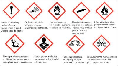 Gobiernos acuerdan decisiones históricas para erradicar o regular desechos y productos químicos peligrosos, incluidos los plásticos Gobiernos acuerdan decisiones históricas para erradicar o regular desechos y productos químicos peligrosos, incluidos los plásticos