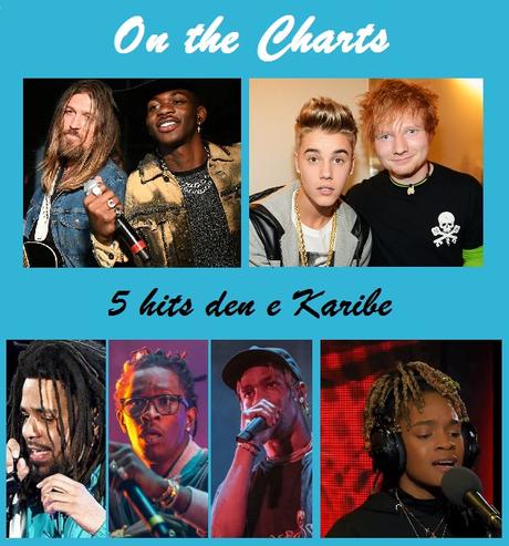 Top 5: Así se mueve el Caribe (02 de junio de 2019) Top 5: Así se mueve el Caribe (02 de junio de 2019)