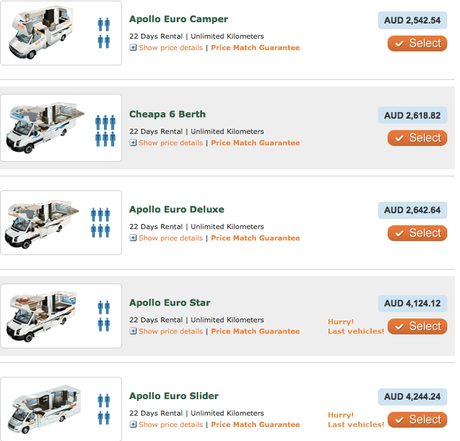 2014-07-30_2122 ▷ Comente sobre el (doloroso) costo del viaje en Australia (¡cómo hacerlo funcionar!) Por lo que necesita saber cuando viaje por Australia