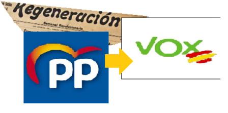 El punto débil de VOX