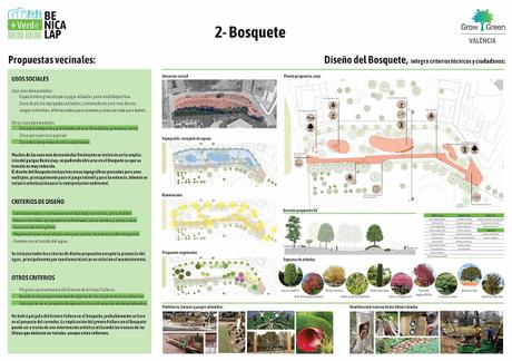 Cómo naturalizar la ciudad de forma colaborativa: las lecciones de GrowGreen