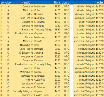 Calendario de la Copa 2019 :: Seleccion Mexicana