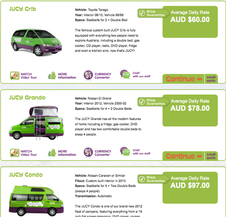 2014-07-30_2152 ▷ Comente sobre el (doloroso) costo del viaje en Australia (¡cómo hacerlo funcionar!) Por lo que necesita saber cuando viaje por Australia - Best in Australia - Travelblog by Odopogo