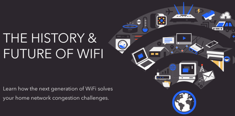 Pasado, presente y futuro de la tecnología WiFi