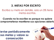 Escriba Metas
