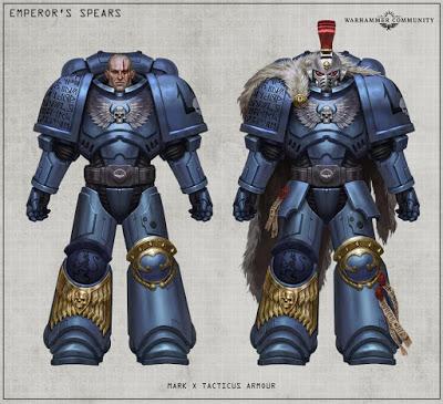 Warhammer Community: Resumen