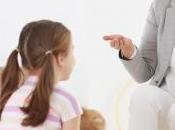 ¿Qué Logopedia? logopeda función.