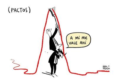 Consultas, extraños pactos políticos y nuevos ediles.