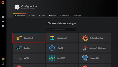  grafana cloudwatch datasource aws