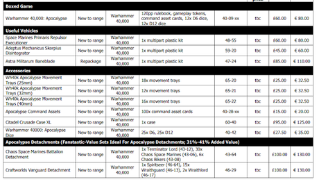 Apocalíptica filtración de precios en euros y libras: Apocalypse y mas Apocalíptica filtración de precios en euros y libras: Apocalypse y mas