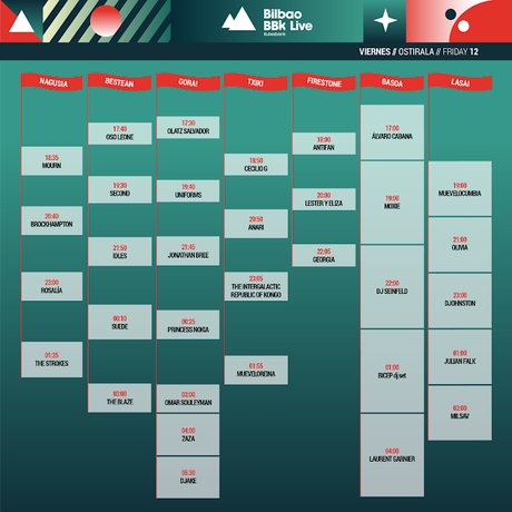 Horarios del Bilbao BBK Live 2019 Horarios del Bilbao BBK Live 2019