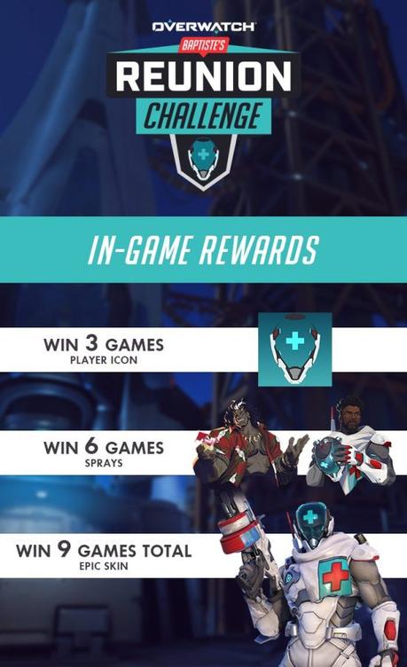 Comienza en Overwatch el desafío Reunión de Baptiste