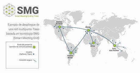 Tixeo lanza Smart Meeting Grid y simplifica el despliegue global de su sistema de videoconferencia seguro