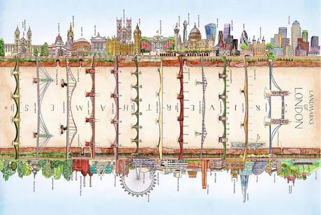 Londres y su exuberante multiculturalidad.