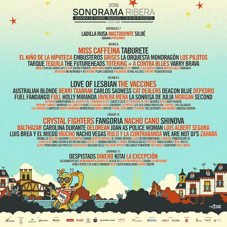 Cartel por días del Sonorama Ribera 2019, que anuncia los artistas del Escenario Charco