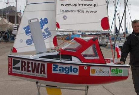 Barcos plegables para todos los presupuestos Barcos plegables para todos los presupuestos