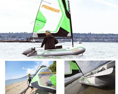 Barcos plegables para todos los presupuestos Barcos plegables para todos los presupuestos