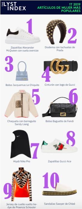 articulos moda mujer populares 2019