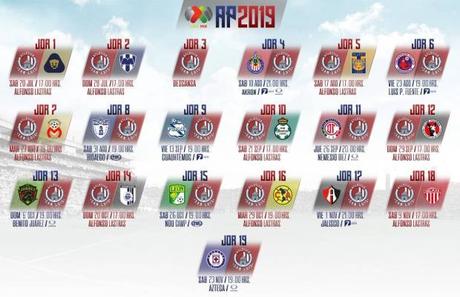Partidos del Atlético San Luis en el apertura 2019 Liga MX
