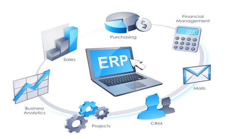 Logrando una implementación exitosa de un ERP
