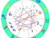 Horóscopo junio 2019: predicción amor trabajo