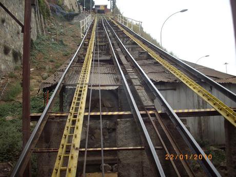 Postales de Chile (3)