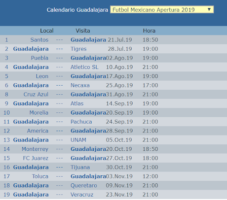 Calendario Chivas del Guadalajara apertura 2019