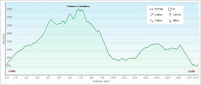 Cuña-Pol.lares-Lavandera (Vaxinas)