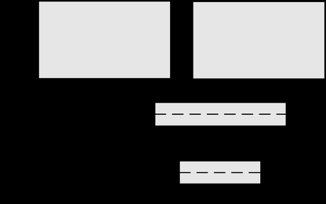 Falda fruncida fácil