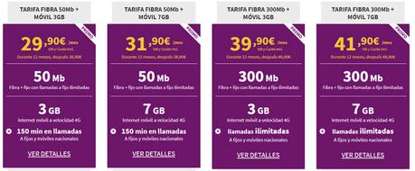 Elegir la mejor tarifa de fibra y móvil