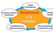 Inseguridad alimentaria conduce diabetes tipo