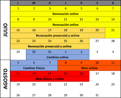 Precio Abonos Sevilla FC 2019