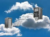 cloud computing cómo ayuda compañía