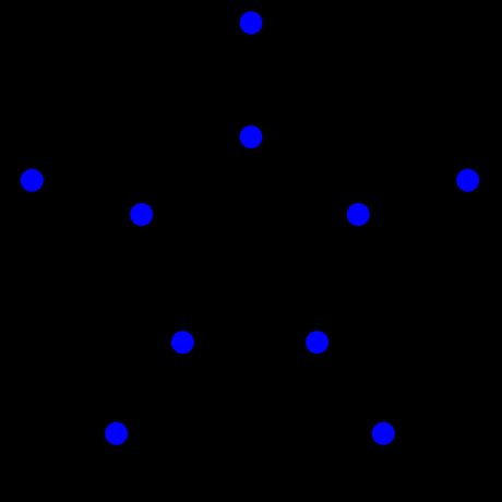 Lecciones de la combinatoria de Strathclyde