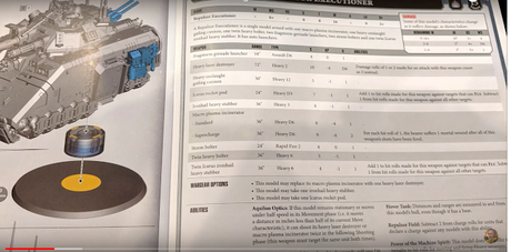 Reglas del Repulsor Executioner filtradas Reglas del Repulsor Executioner filtradas