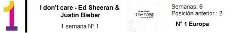 Top 40 Worldwide Ranking (23 junio 2019). https://youtu.be/y83x7MgzWOA