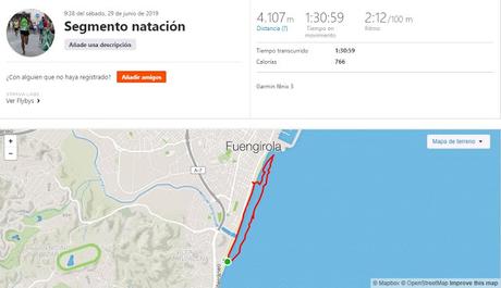 Ironman Fuengirola 2019 Ironman Fuengirola 2019