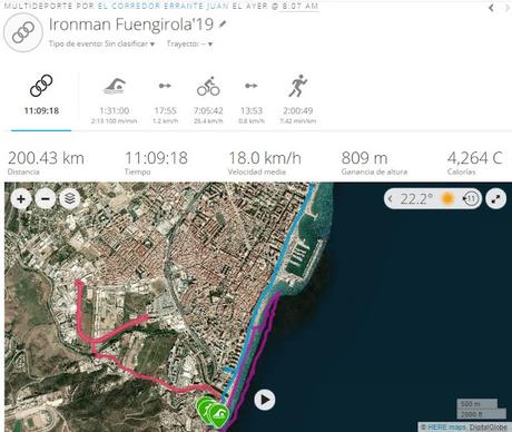 Ironman Fuengirola 2019 Ironman Fuengirola 2019