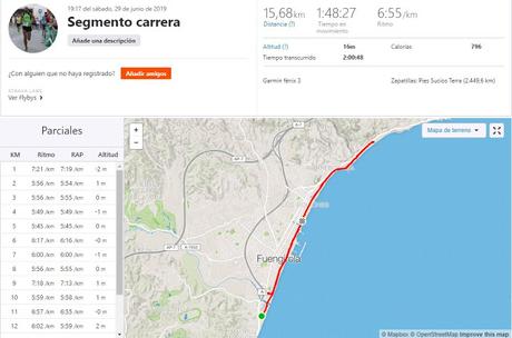 Ironman Fuengirola 2019 Ironman Fuengirola 2019