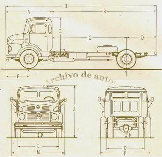 Sumario de junio de 2019