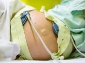 Monitorización fetal