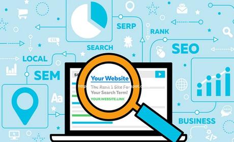 Rankear bien en los distintos motores de búsquedas