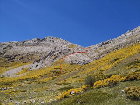 MONTIHUERO Y LAGUNA LAS VERDES