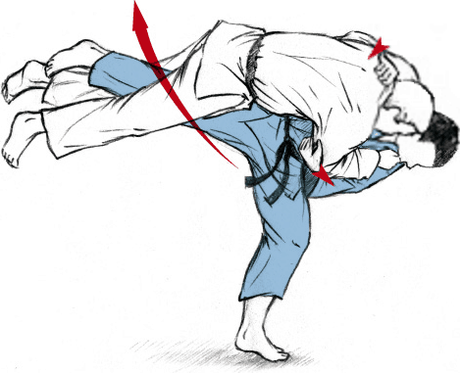 Uchi mata de Judo para ilustrar la diferencia con el de Jiujitsu japonés tradicional