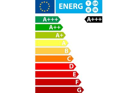 certificación energética