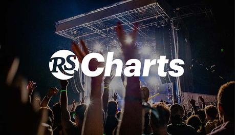 Rolling Stone desafía a Billboard con sus nuevas listas de éxitos Listas de éxitos de Rolling Stone