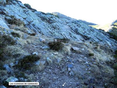 La Foceicha-Las Navariegas-La Piedra-El Cuernu l´Aguil-Cuevas