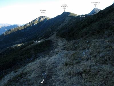 La Foceicha-Las Navariegas-La Piedra-El Cuernu l´Aguil-Cuevas